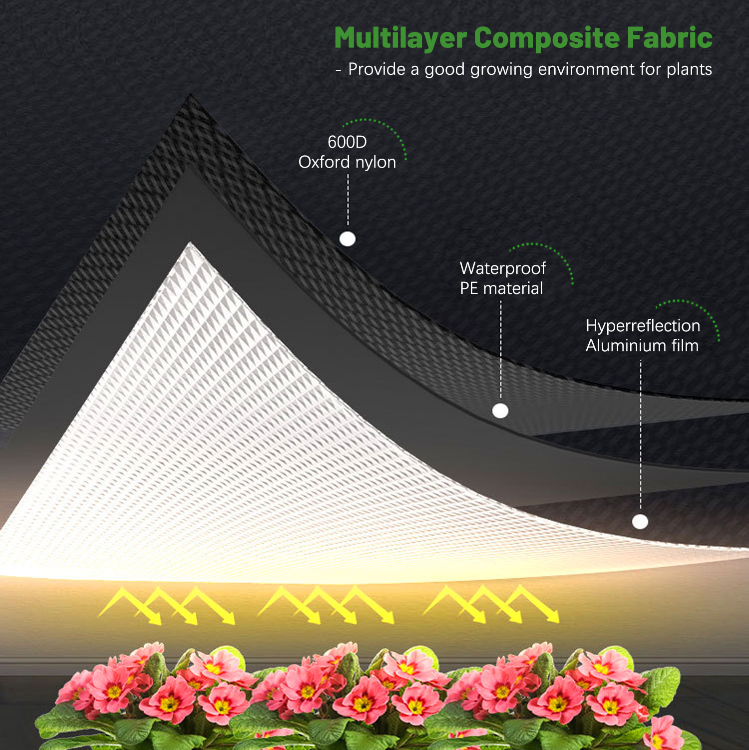 Factory Customized 600d Mylar  - Grow Tent Complete Kit review and price