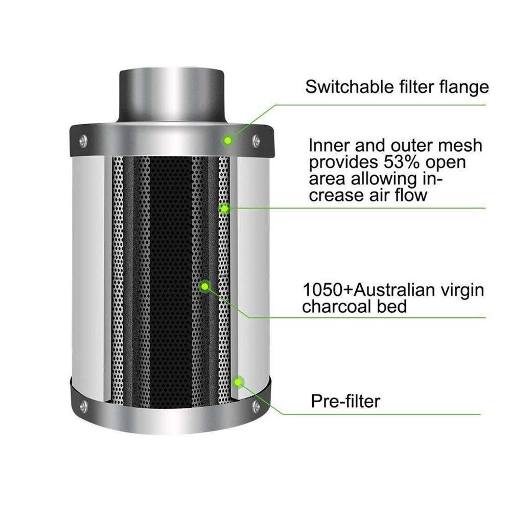Hydroponic Growing System Gree - Grow Tent Complete Kit review and price