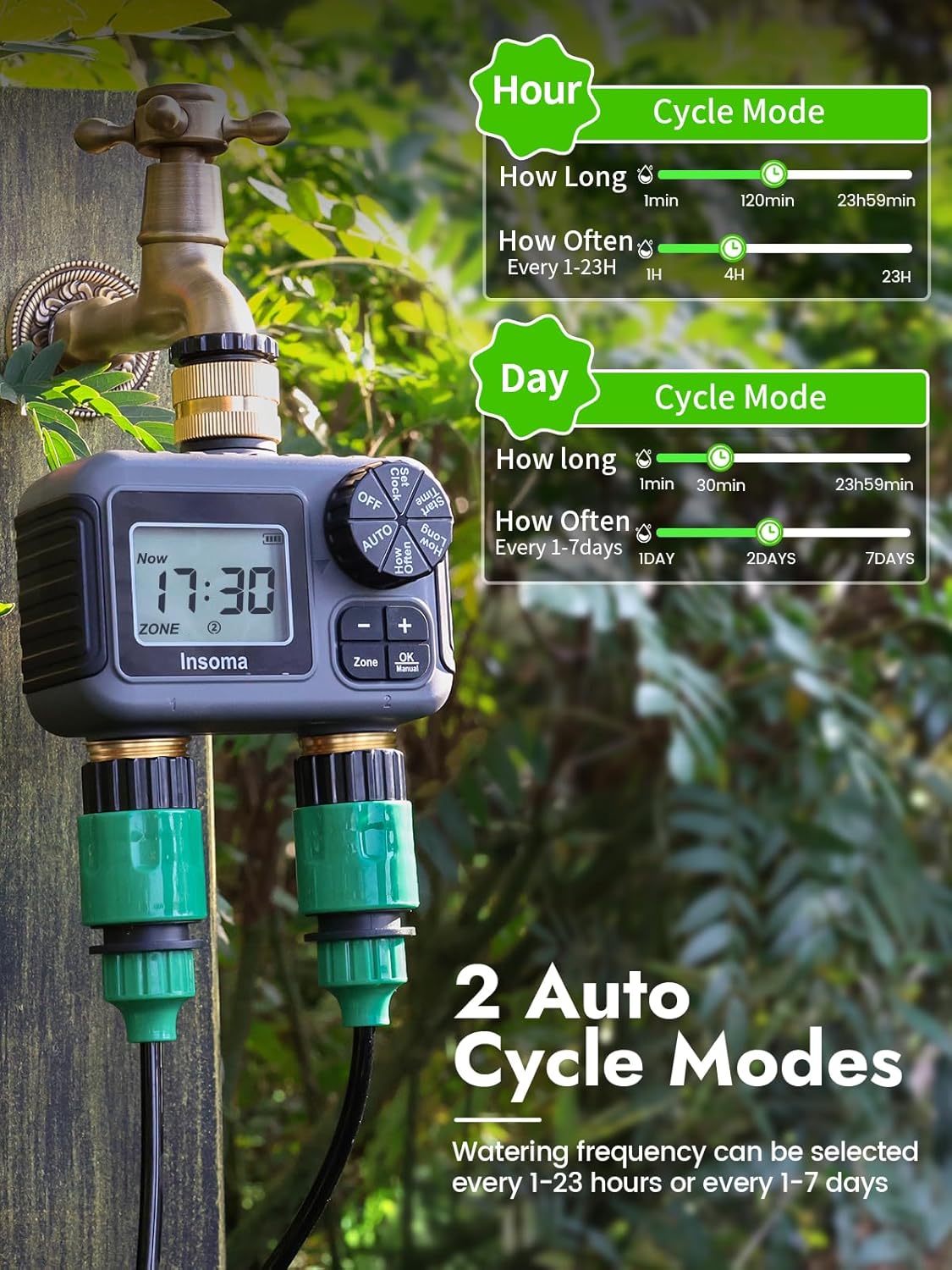 Insoma Smart Irrigation Wateri - Smart Garden Refill review and price