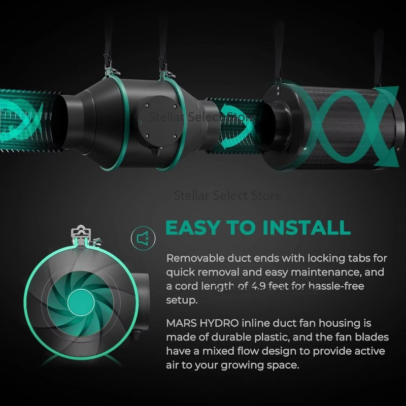Large Indoor Greenhouse Kit Co - Grow Tent Complete Kit review and price