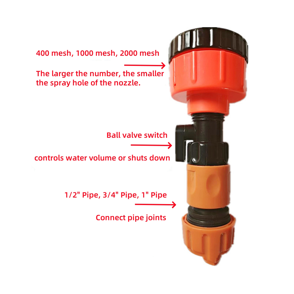 Durable Garden Sprinkler Head  - Smart Garden Home review and price
