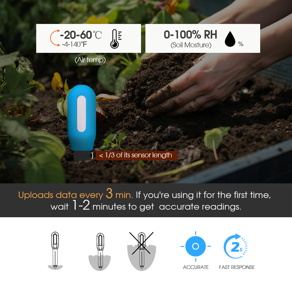1PCS Tuya Zigbee Soil Sensor H - Smart Garden Home review and price