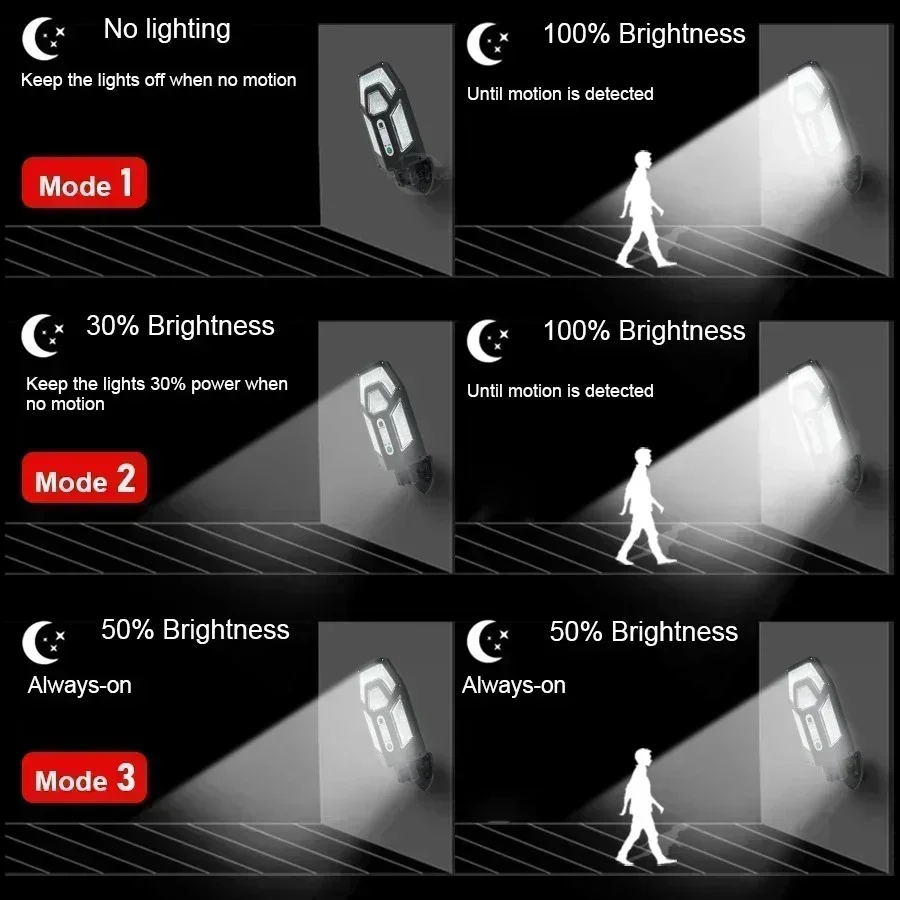 12000LM Powerful Solar Wall La - Smart Garden Light review and price
