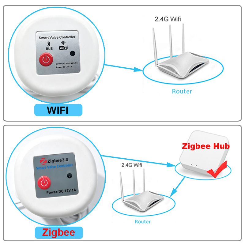 WIFI Smart Tuya Garden Waterin - Smart Garden Refill review and price