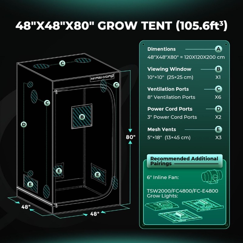 480W 4x4ft 120x120cm FC4800 EV - Grow Tent Complete Kit review and price