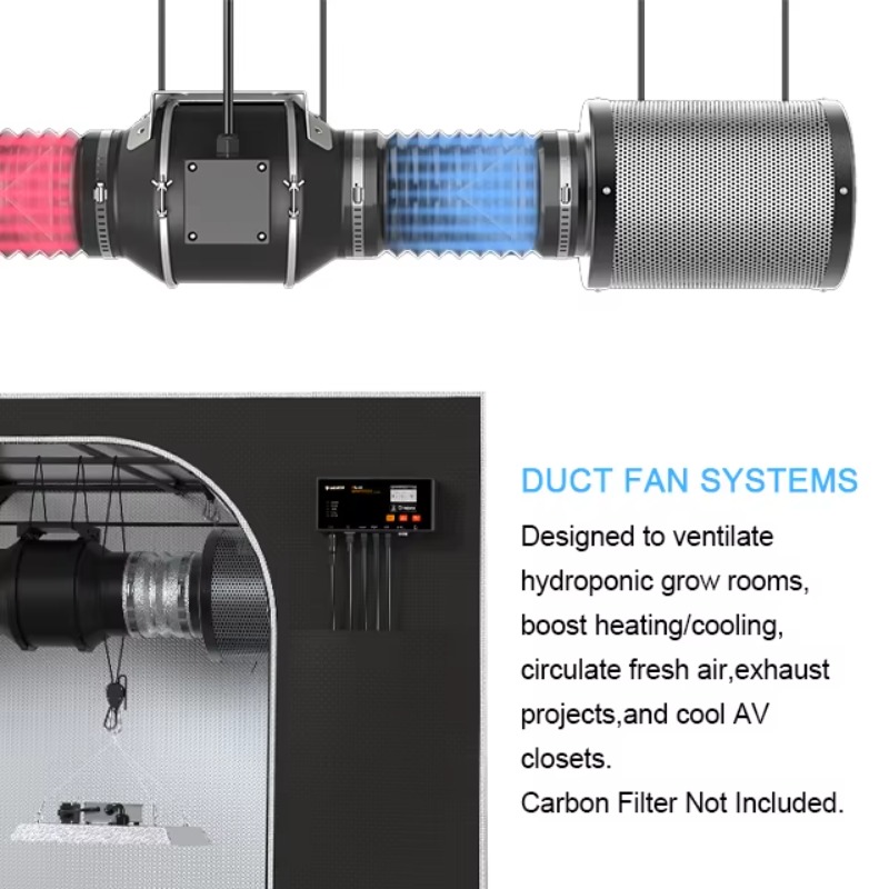 2024 Best Selling Smart Contro - Grow Tent Complete Kit review and price