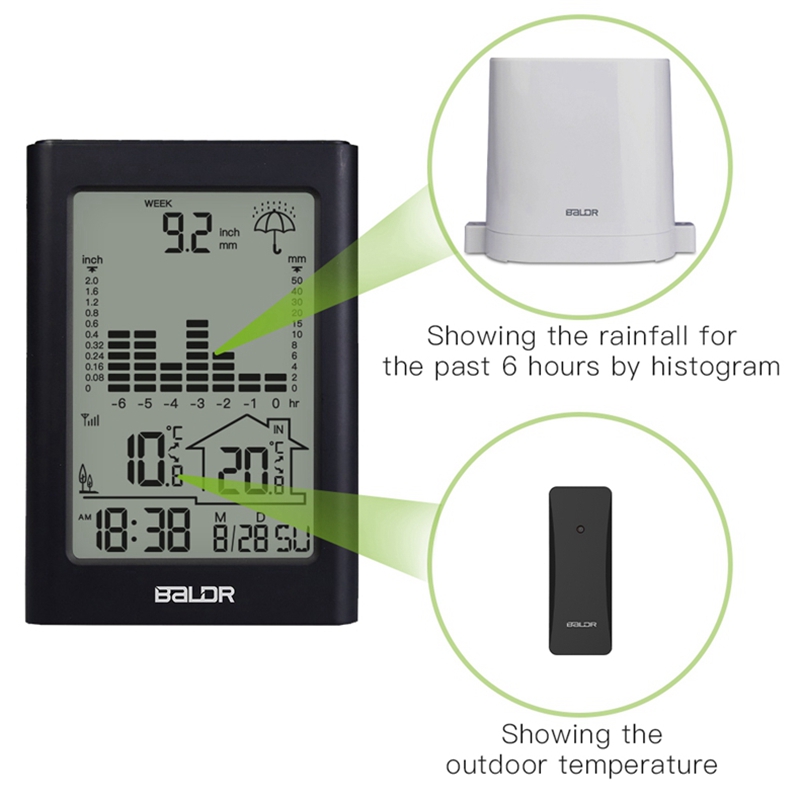 Wireless Rain Gauge LCD Digita - Rain Gauge Digital review and price