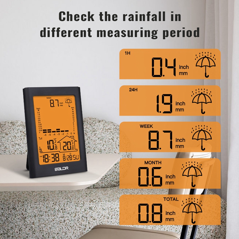 Wireless Rain Gauge LCD Digita - Rain Gauge Digital review and price