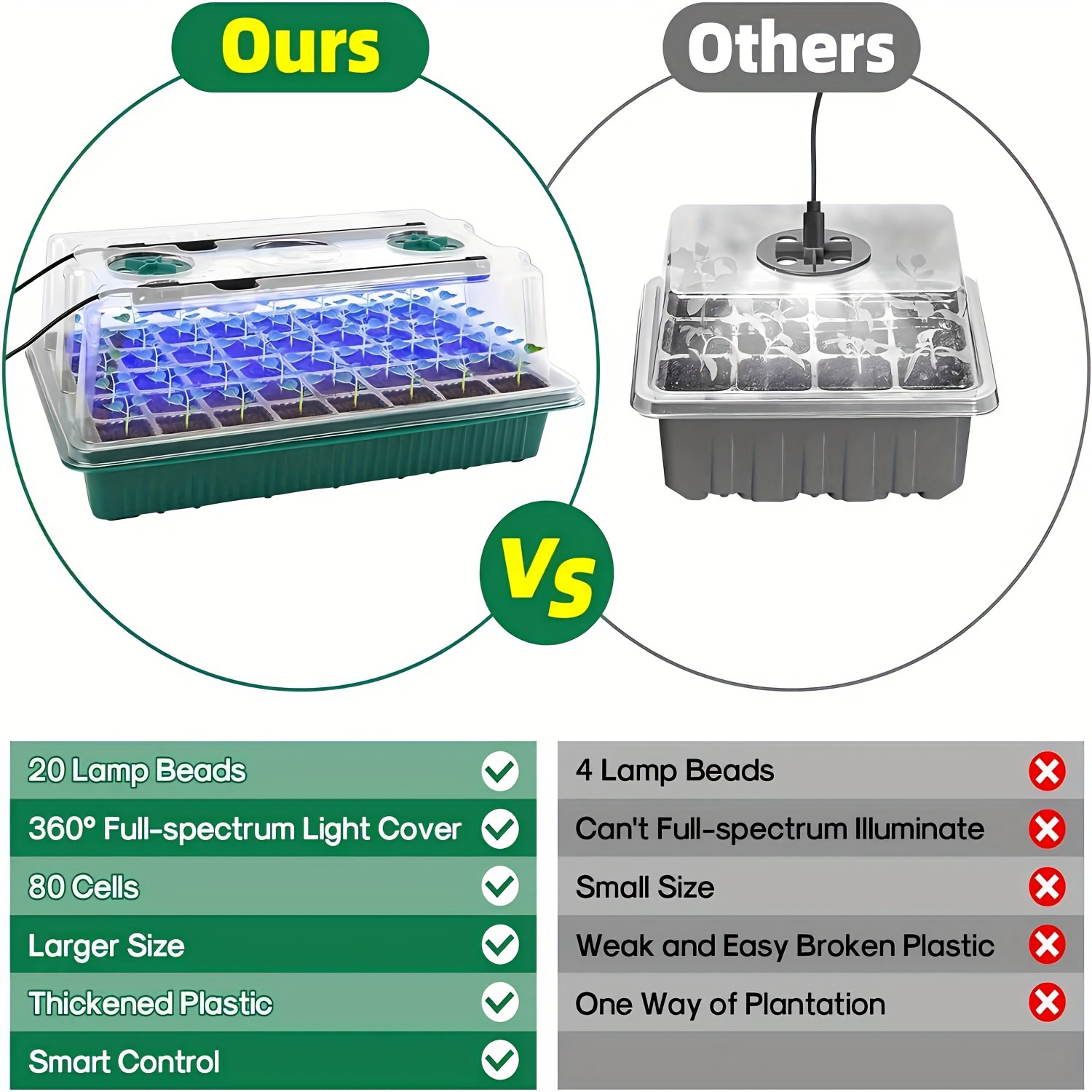 Seed Starter Trays With High D - Smart Garden Light review and price