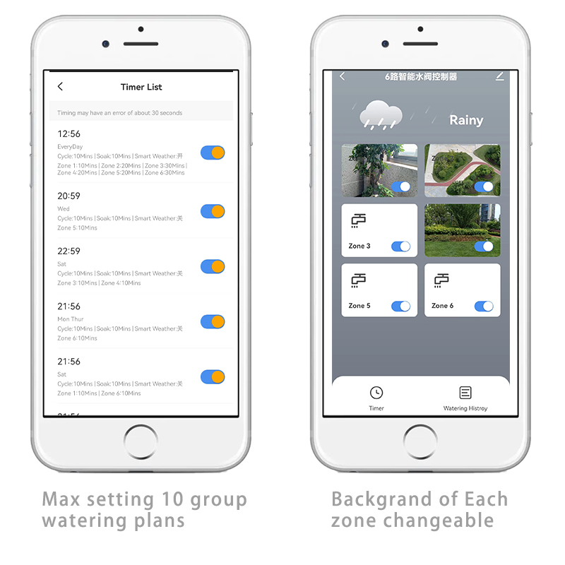 6 Zone WIFI Connect Tuya Smart - Smart Garden Refill review and price