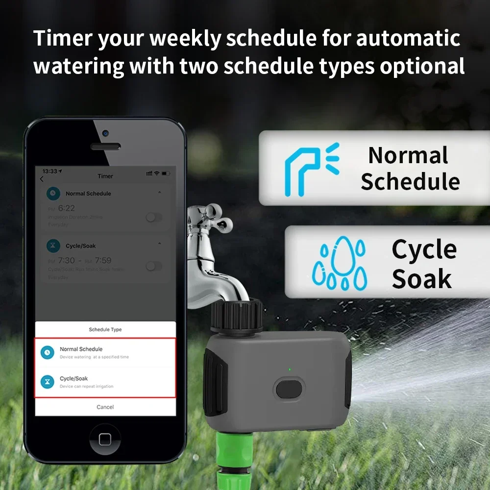 TNCE US Bluetooth Value Smart  - Smart Garden Refill review and price