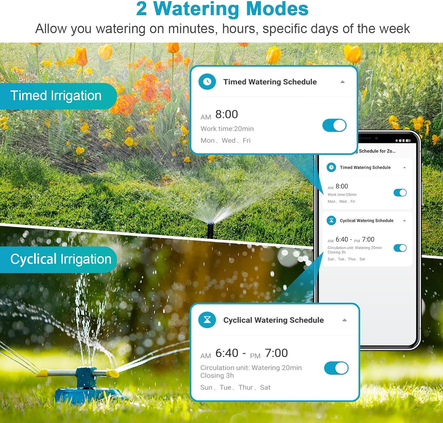 Insoma Wifi Automatic Sprinkle - Smart Garden Refill review and price