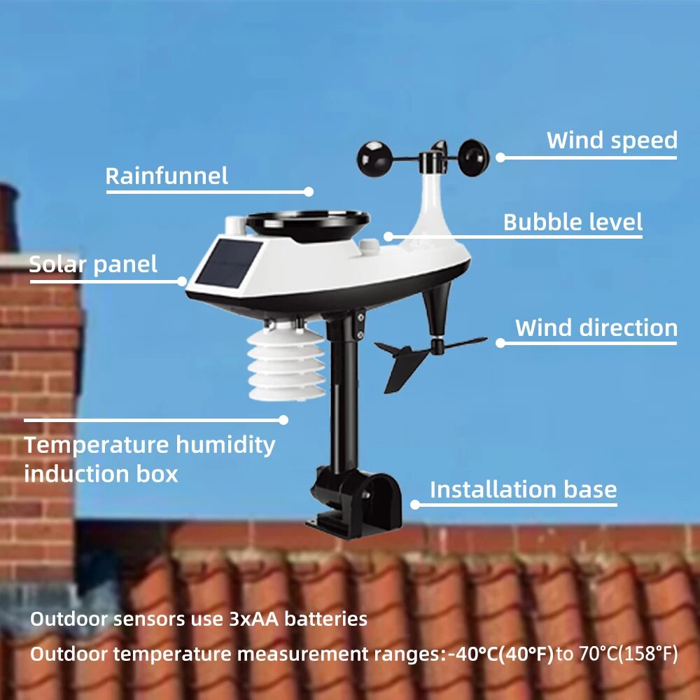 FJ3390A Functional Professiona - Rain Gauge Digital review and price