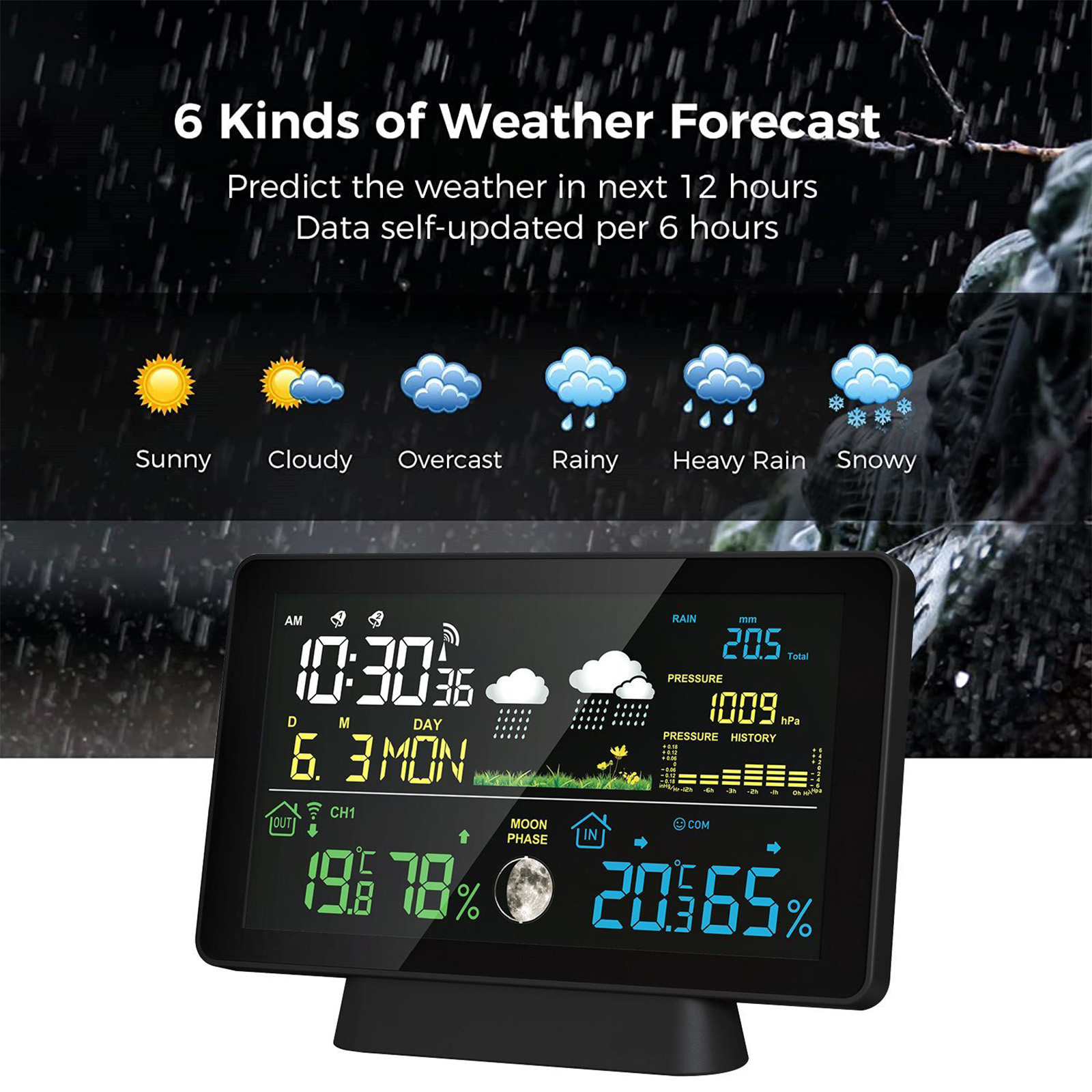 Indoor/Outdoor Wireless Weathe - Rain Gauge Digital review and price